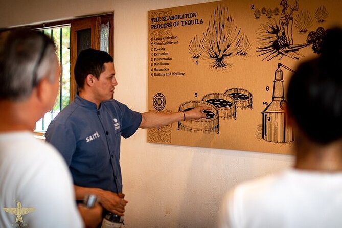 Premium Artisanal Tequila Tasting at El Tasting Room - Five Premium Tequila Tastings: Blanco, Reposado, Anejo, and Super Anejo